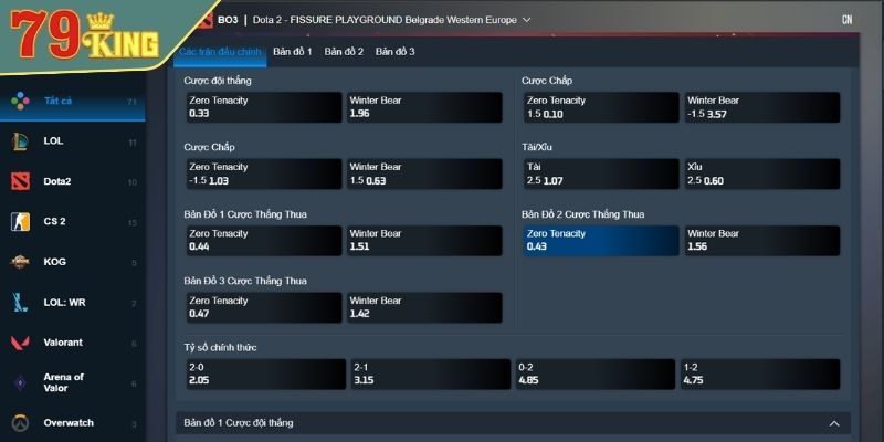 Đa dạng lựa chọn kèo cược esport tại sàn cá cược 79King